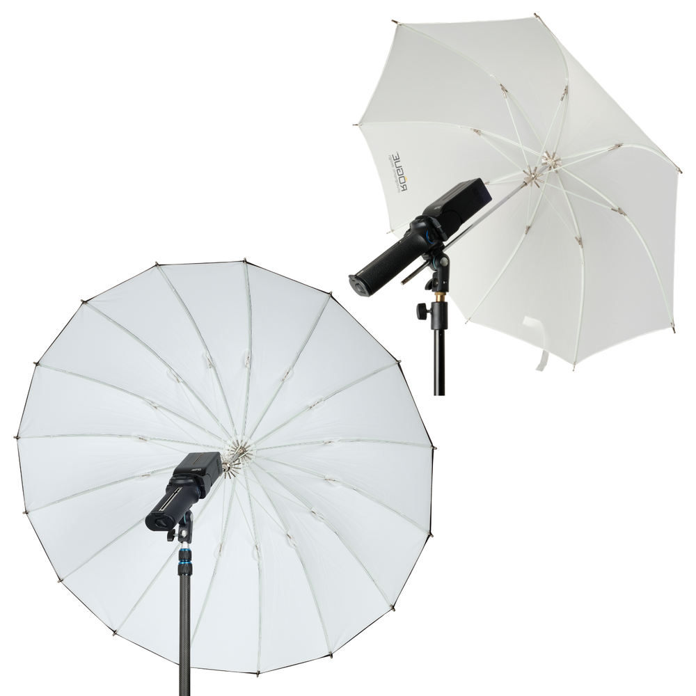 Rogue Umbrella Travel Kit