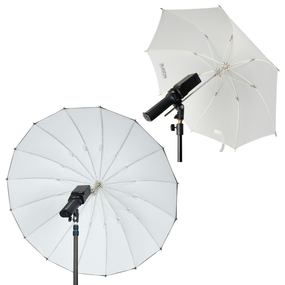 
                  
                    Rogue Umbrella Travel Kit
                  
                