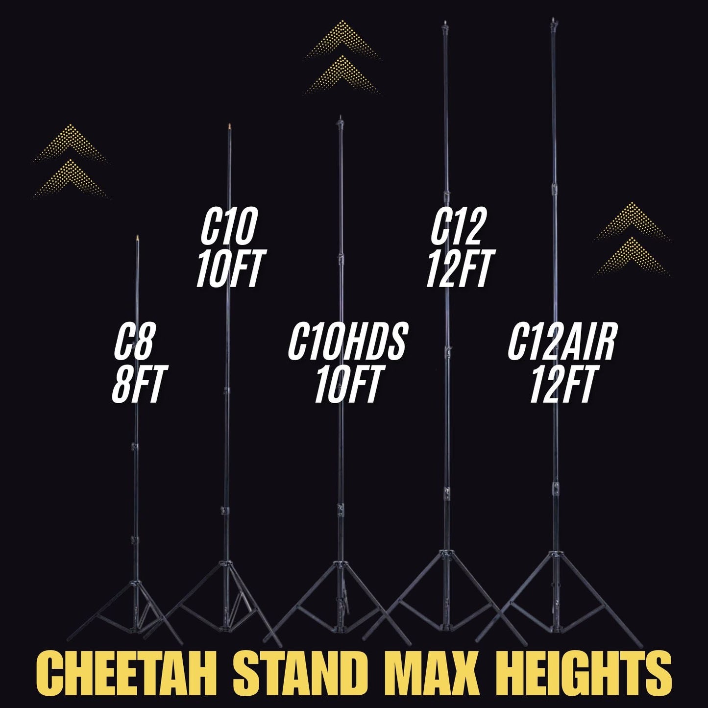 
                  
                    Cheetah Stand C8 Lichtstativ
                  
                