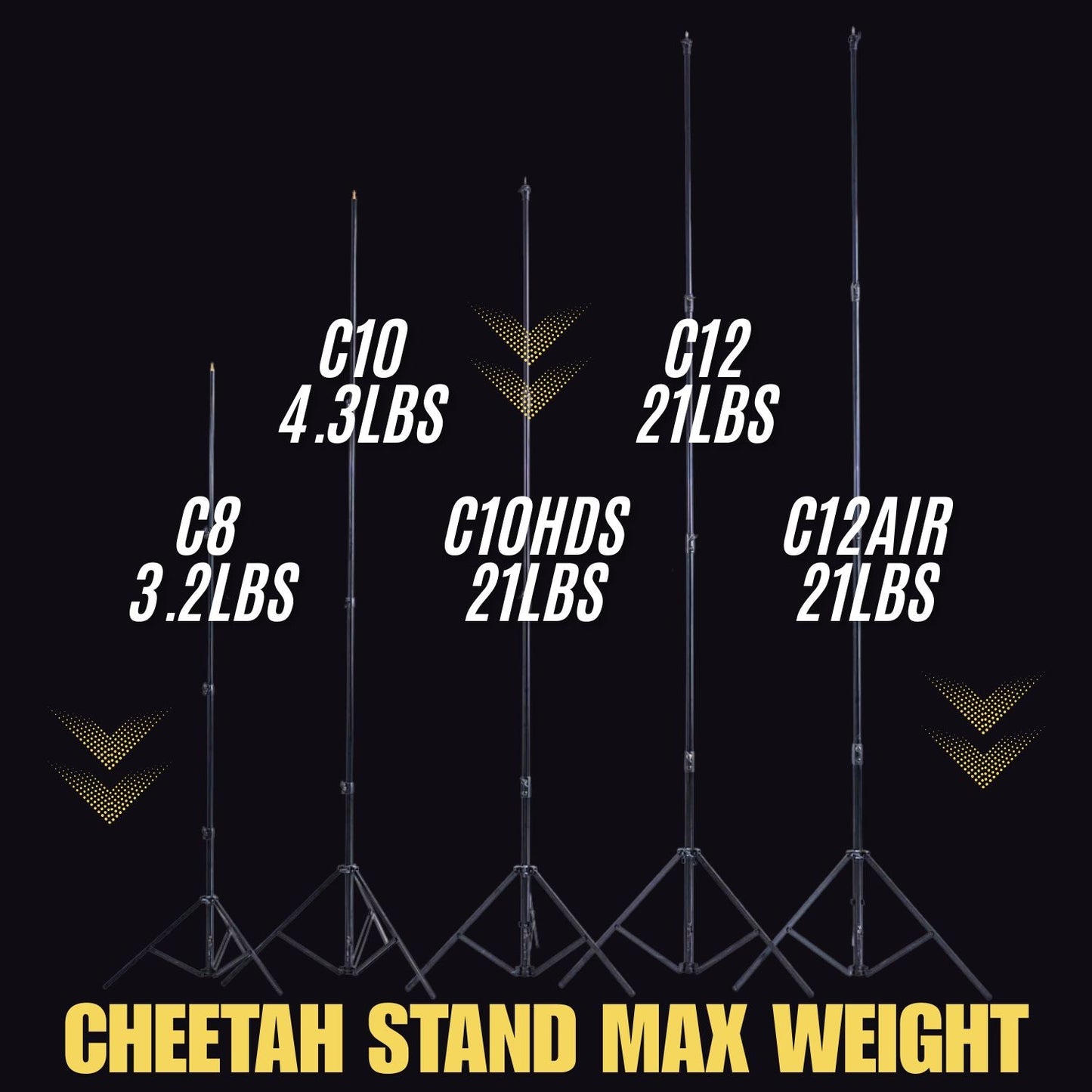 
                  
                    Cheetah Stand C12 Support d'éclairage - Support d'éclairage 12 pieds
                  
                