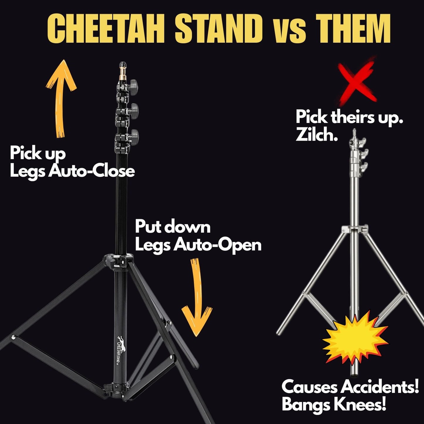 
                  
                    Cheetah Stand C12 Lichtstativ – 12 Fuß Lichtstativ
                  
                