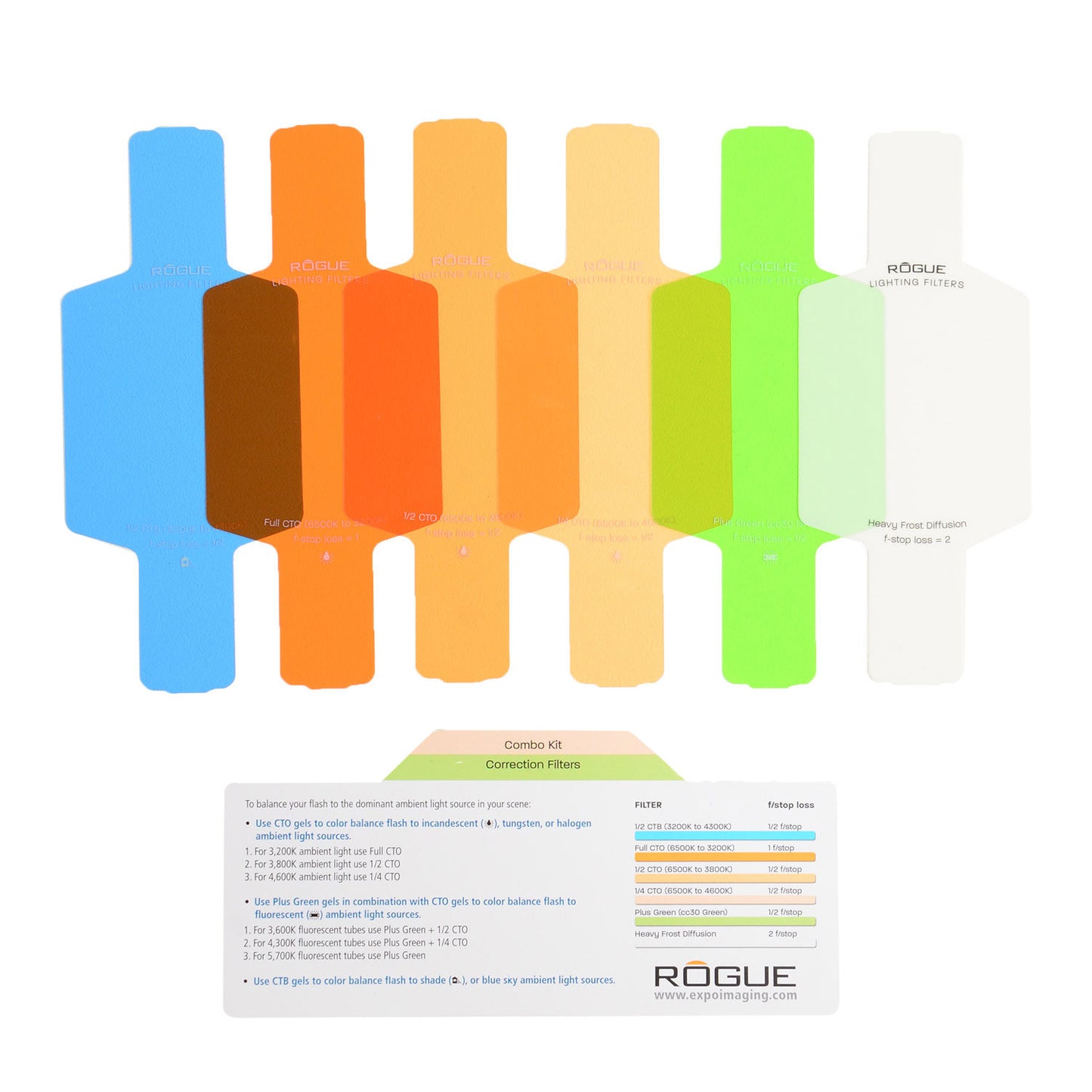 
                  
                    Rogue Flash Gels : Kit de filtres combinés
                  
                