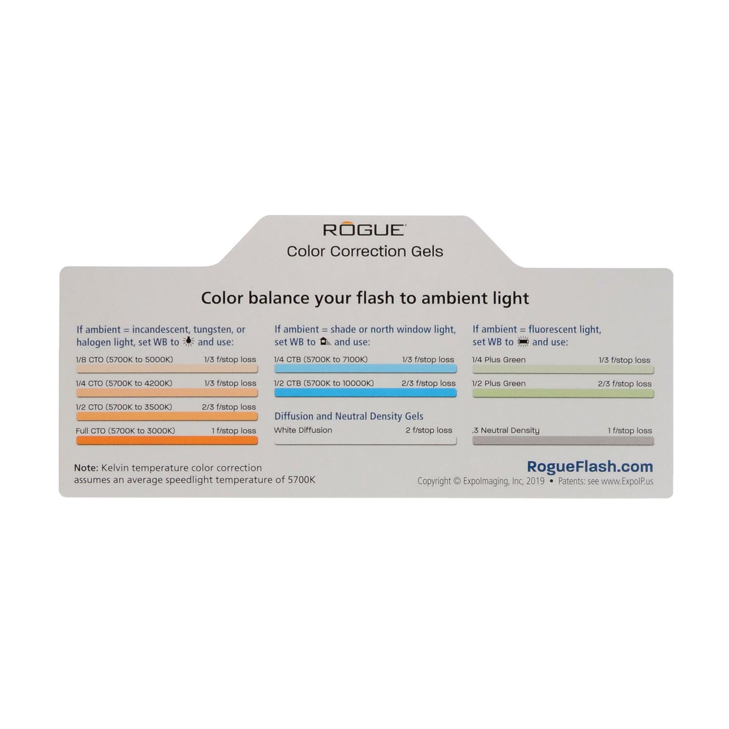 Color Correcting Kit Rogue Flash Gels: Color Correction Kit v3 – Rogue Photographic Design