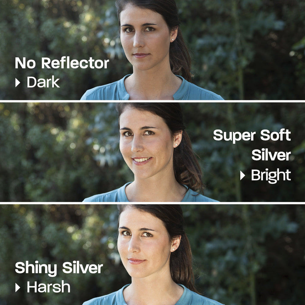 Rogue 32” 2-in-1 Super Soft Silver Reflector – Rogue Photographic